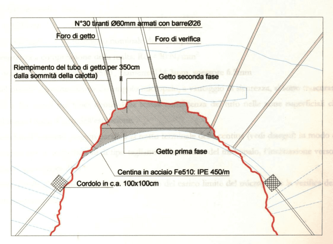 Pozzuoli grotta Cocceio